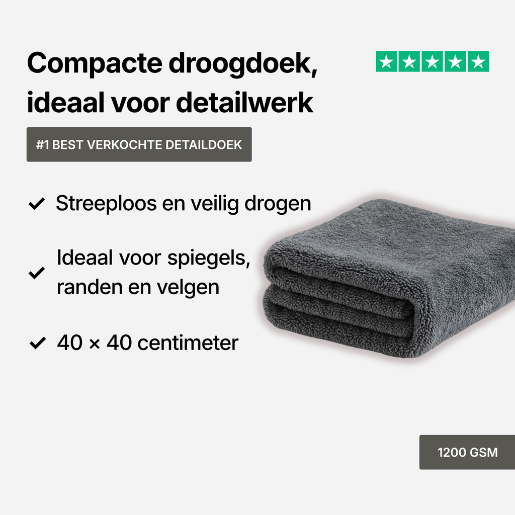 Water Magnet Droogdoek 40x40cm | BLINKT