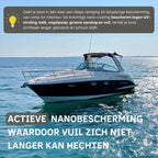 Nano Reiniging en Bescherming Bundel voor Auto, Boot, Camper en Motor | BLINKT